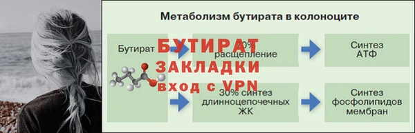 марки lsd Богородск